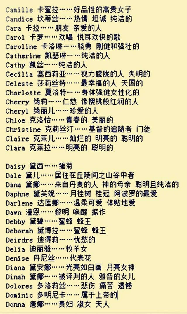 2018好听洋气的英文名字大全, 给宝宝起英文名不愁了