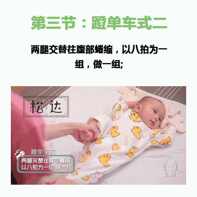 1-36月宝宝排气操, 动图教程, 妈妈赶快学起来 ????