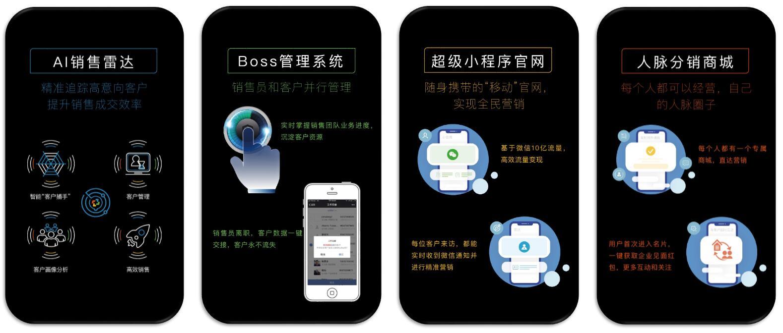 加推人工智能名片颠覆下一个万亿市场医美行业