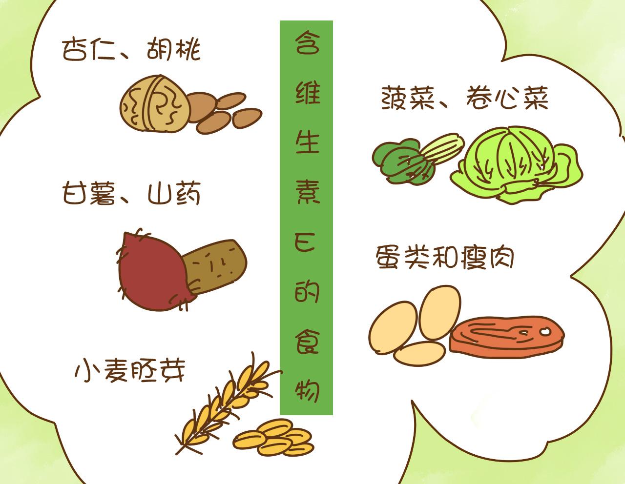 怀孕后, 不爱吃肉, 整天吃素会影响胎儿发育? 听听医生怎么说