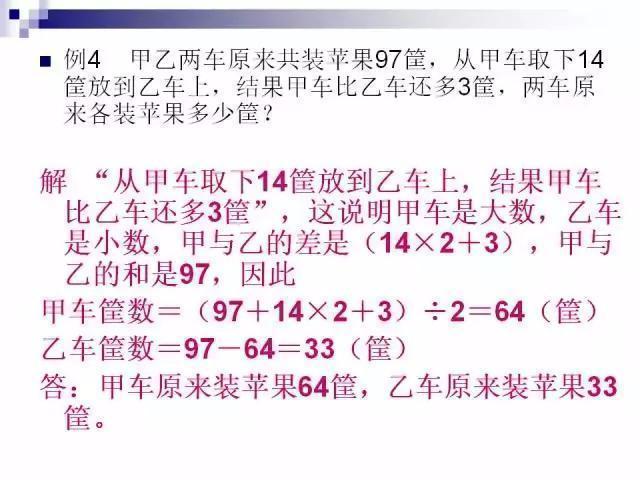 家有小学的孩子赶紧保存! 应用题技巧分享, 对