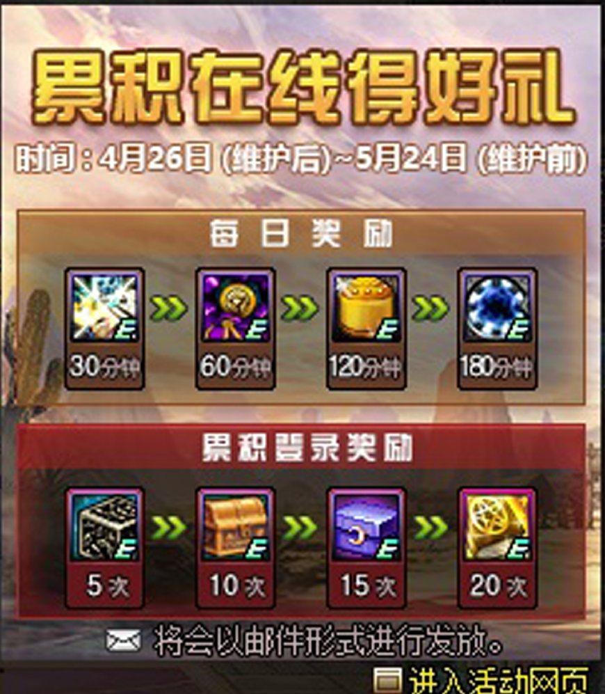 Dnf 5 1活动更新 站街是为了黄金书 可如果连游戏也进不去就 游戏资讯 八戒游戏