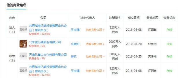 王宝强又遭闷棍! 马蓉行使股东权利查账生效, 法院冻结巨额资金?