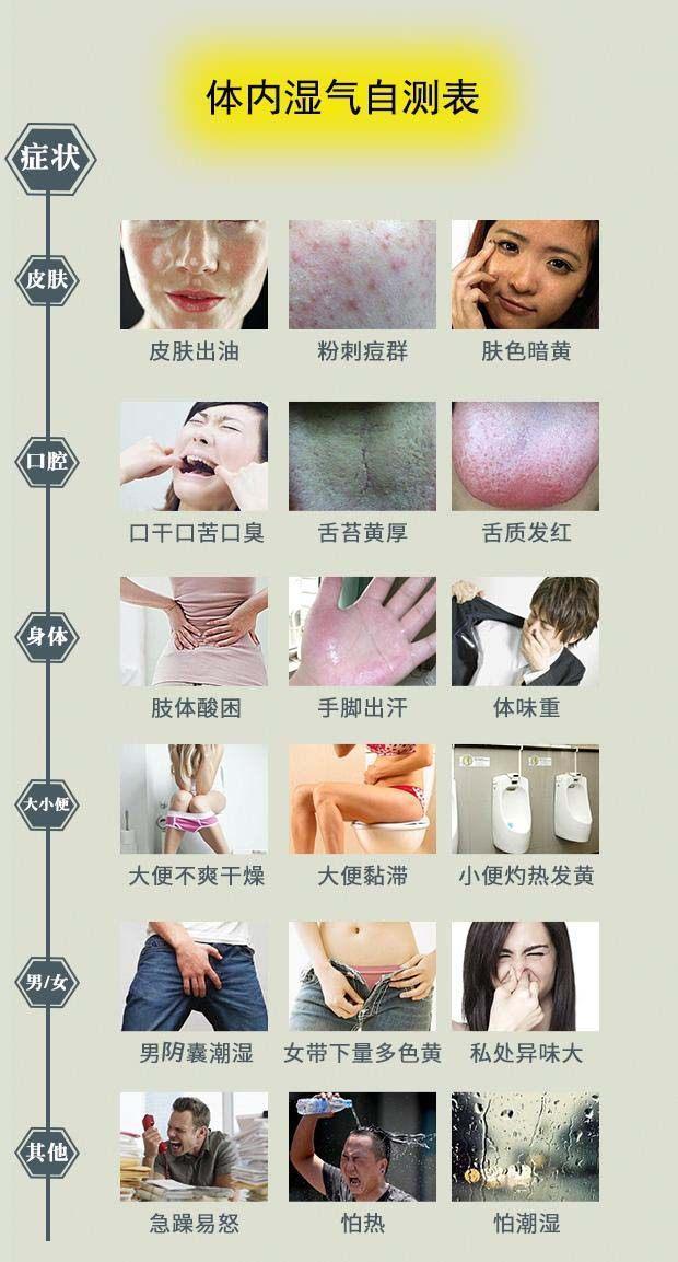 睡前服用它, 十年湿气全祛除, 冬天使用效果更好!