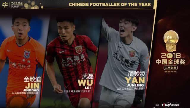 2018中国金球奖候选人三甲名