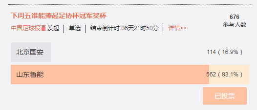 2018赛季足协杯最终将是谁的