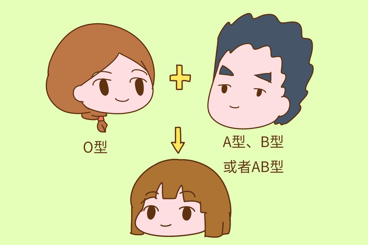 这两种血型的女性, 第一次怀孕对你很重要, 不要轻易“流掉”