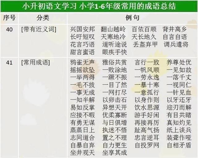 成语什么攒私_成语故事手抄报(3)