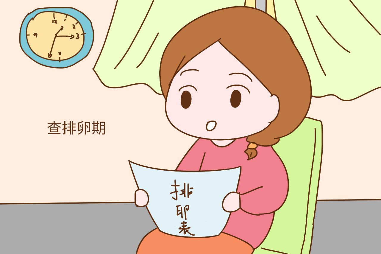 备孕时你有没有测排卵期? 这样做才能提高受孕率, 一击即中