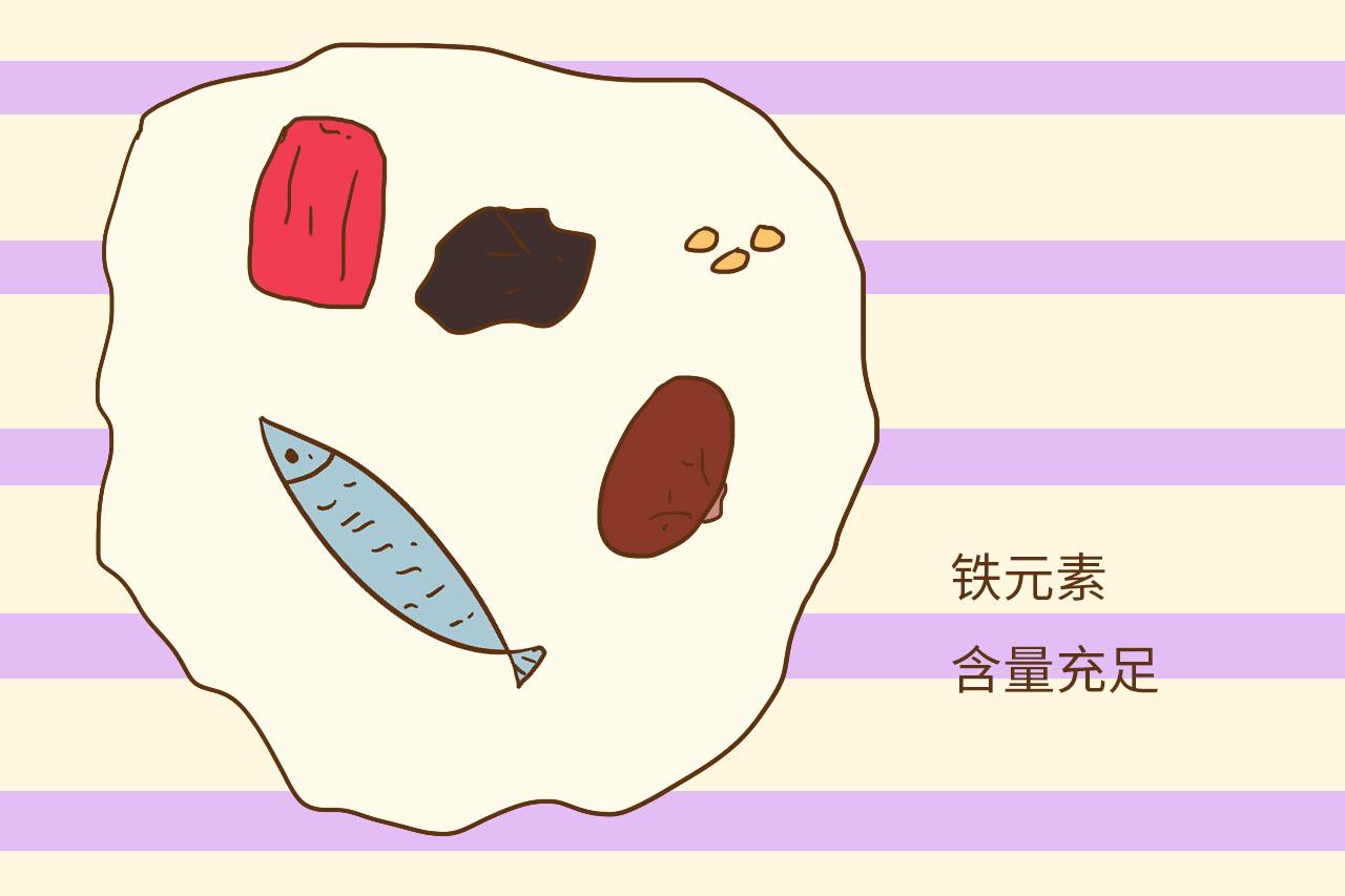 孕期有这些表现, 说明你营养不良了, 不注意会伤害胎儿