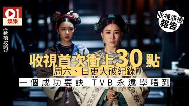 《延禧攻略》在香港热播, 网民反思TVB港剧衰落缺陷: 让人厌烦