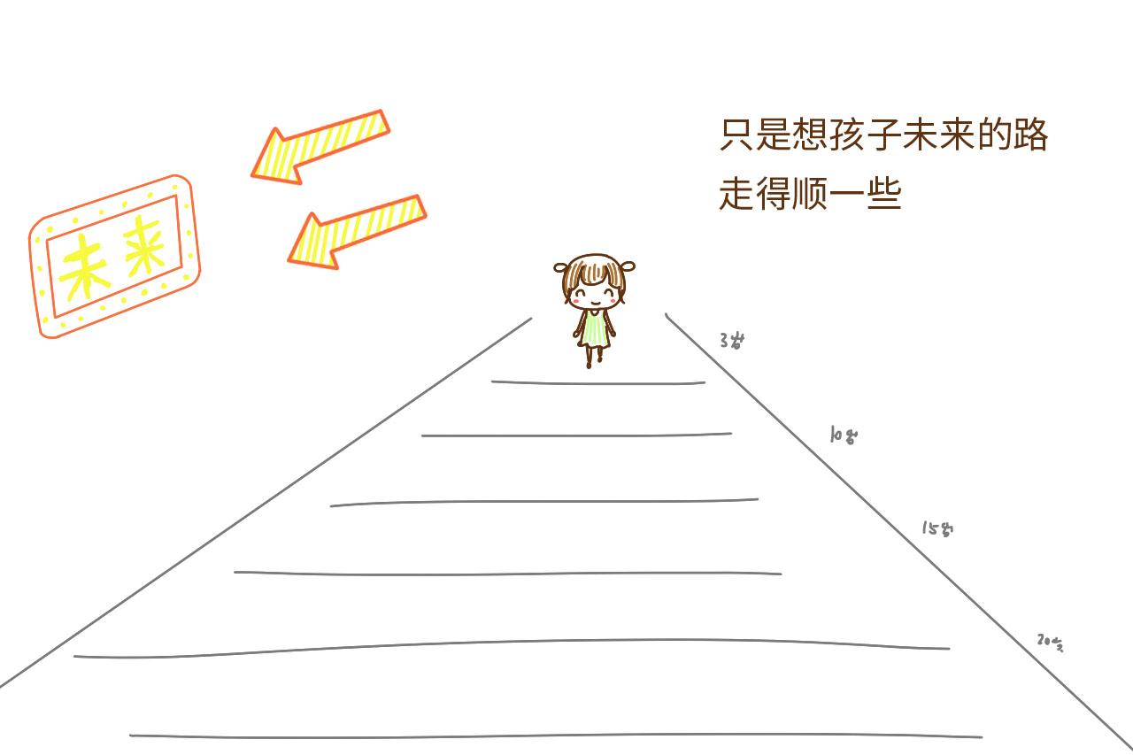 没有横空出世的优秀孩子, 其背后都是父母无数的时间陪伴