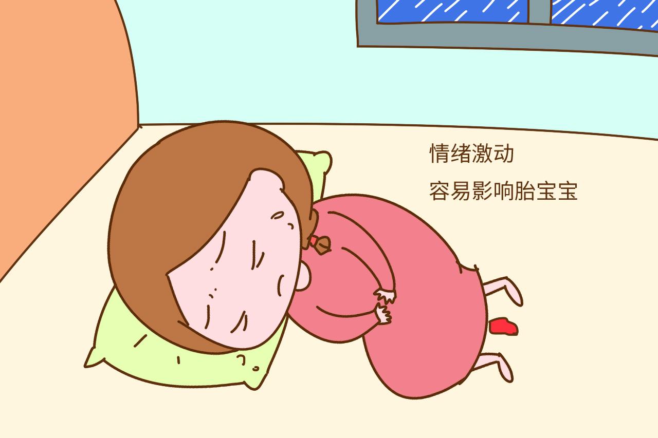 孕妈生气的时候, 胎儿会有怎样的反应? 了解真相孕妈就冷静了