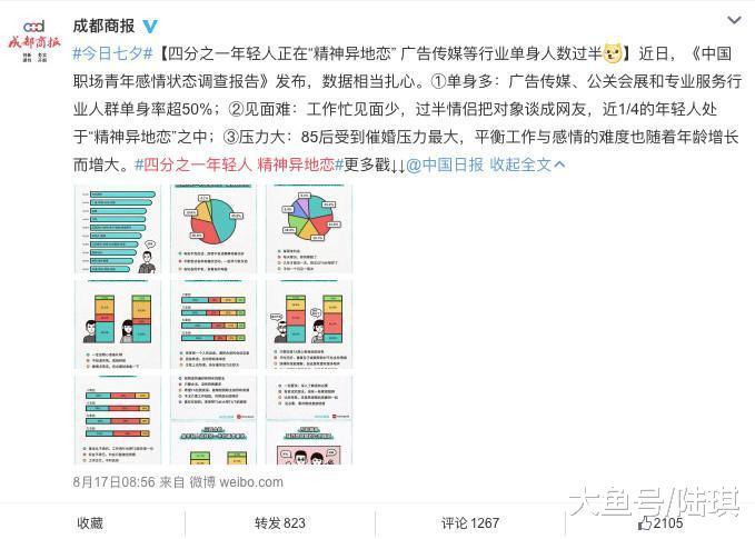 被动单身, 随缘恋爱: 第一批90后已经是“精神异地恋”了