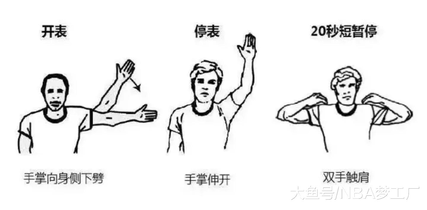 篮球赛裁判手势规则视频 三对三篮球赛裁判手势