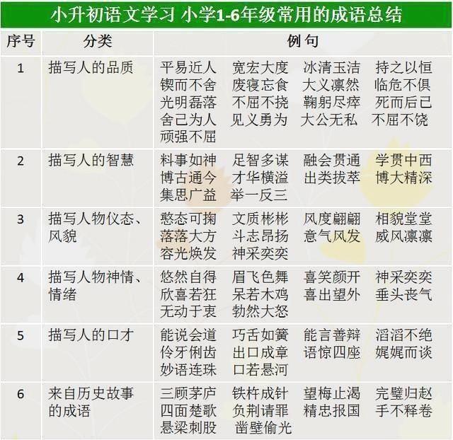 什么尽其用成语_成语故事图片(2)