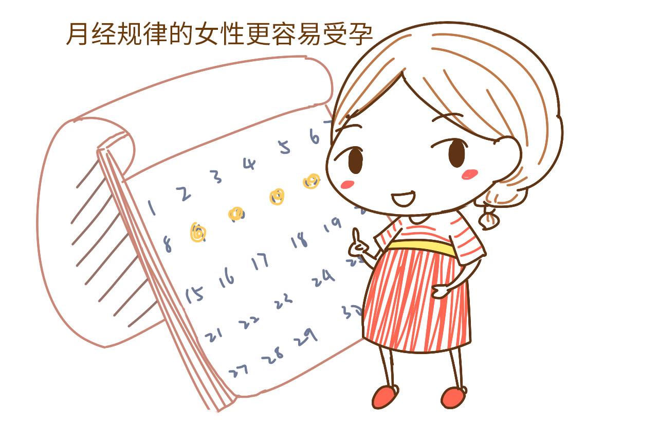 女性的身体有这3种特征, 一“碰”就会怀孕