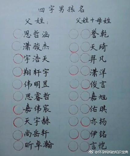 2018狗宝宝起名大全, 好名字很重要!