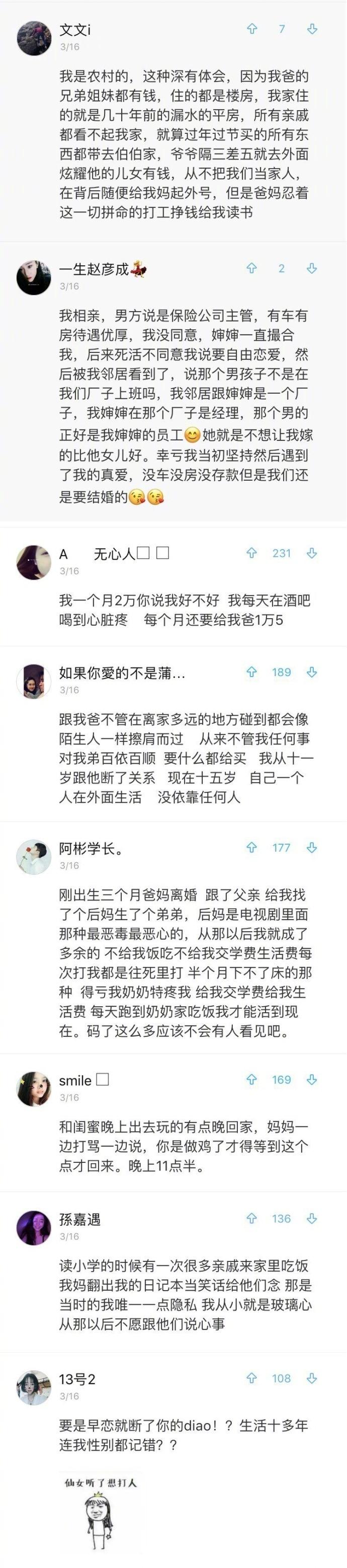 你经历过哪些来自亲人的伤害? 看完简直好心疼