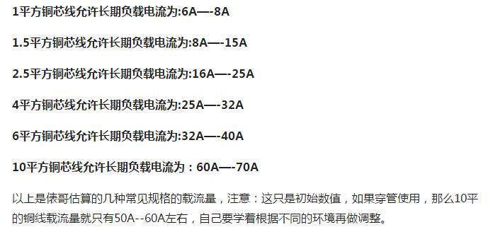家装铜导线的载流对照表
