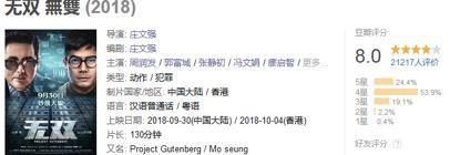 刷了五遍《无双》, 我把那些你没看懂的地方告诉你!