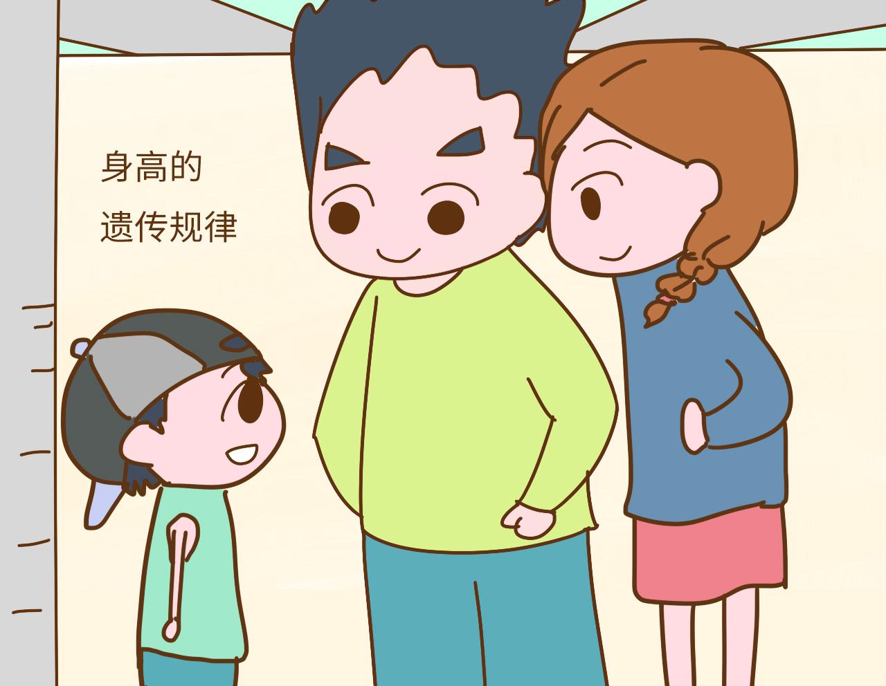 儿子智商像妈妈, 女儿性格像爸爸? 这才是科学合理的解释