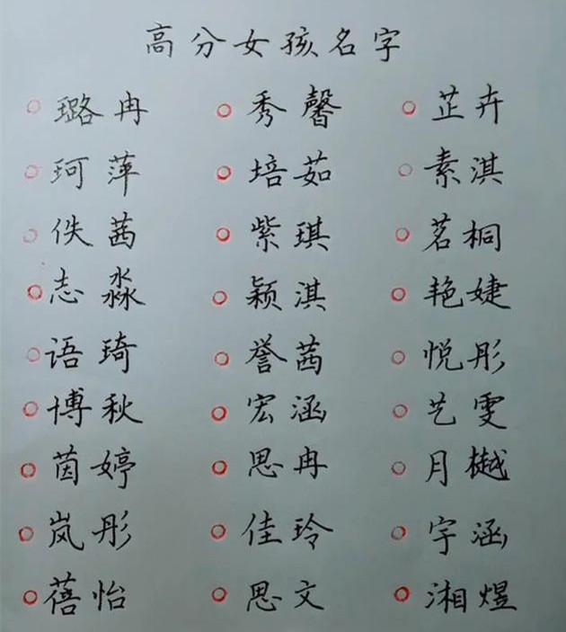 2018狗宝宝起名大全, 附带双胞胎起名, 复姓起名