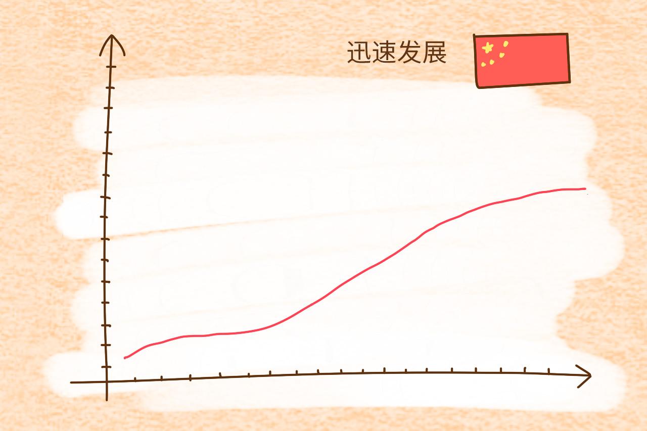 即使再强调教育减负, 孩子读书要吃的苦, 一点也不能少