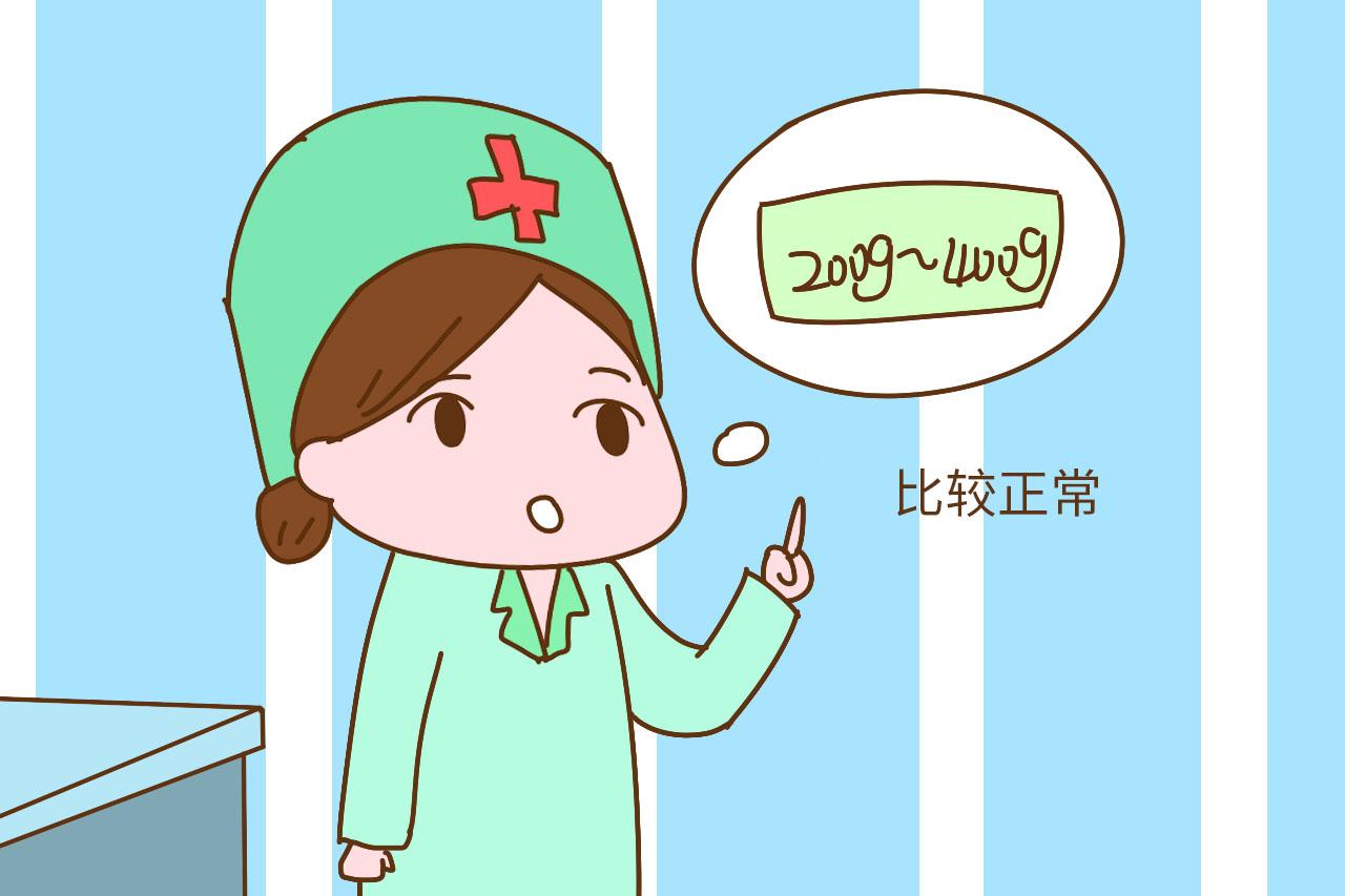 新生儿的体重在这个范围内的体质更好, 更聪明, 你家孩子有多重?