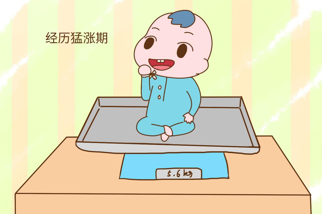 宝宝有这3种表现, 到了猛涨期, 妈妈可要多点耐心别忽视了