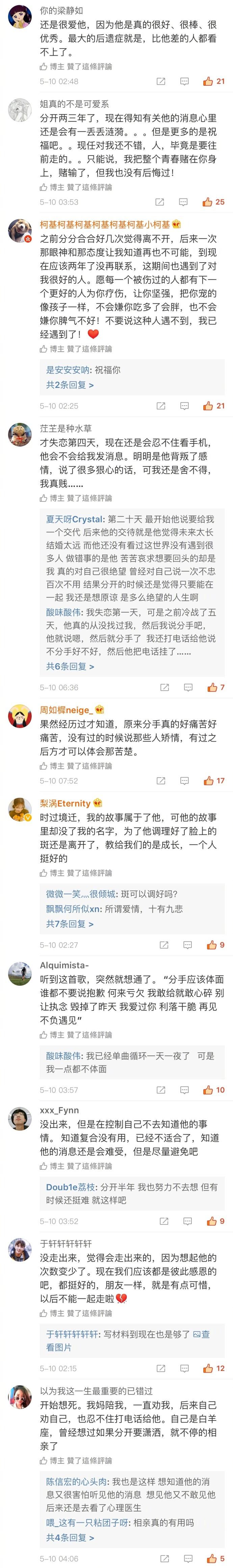 跟Ta分开的时候你是怎么走出来的? 现在又怎么看待Ta呢? ????