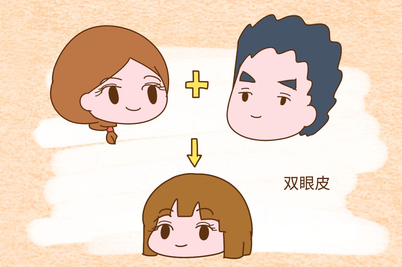 孩子最容易遗传爸爸的几个特征, 对照看看, 你家宝宝和你像多少
