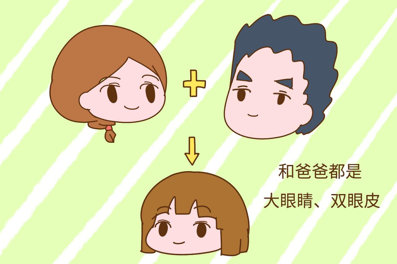 宝宝现在眼睛小, 以后还能变大吗? 听“大眼娃”的妈妈怎么说