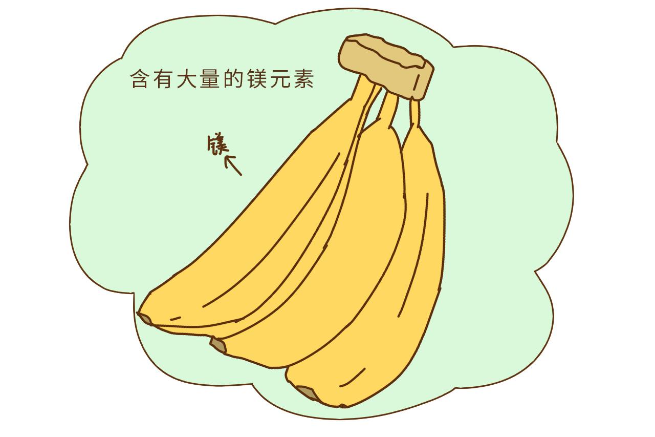 早上的这3种食物, 不要让孩子空腹食用, 很影响健康