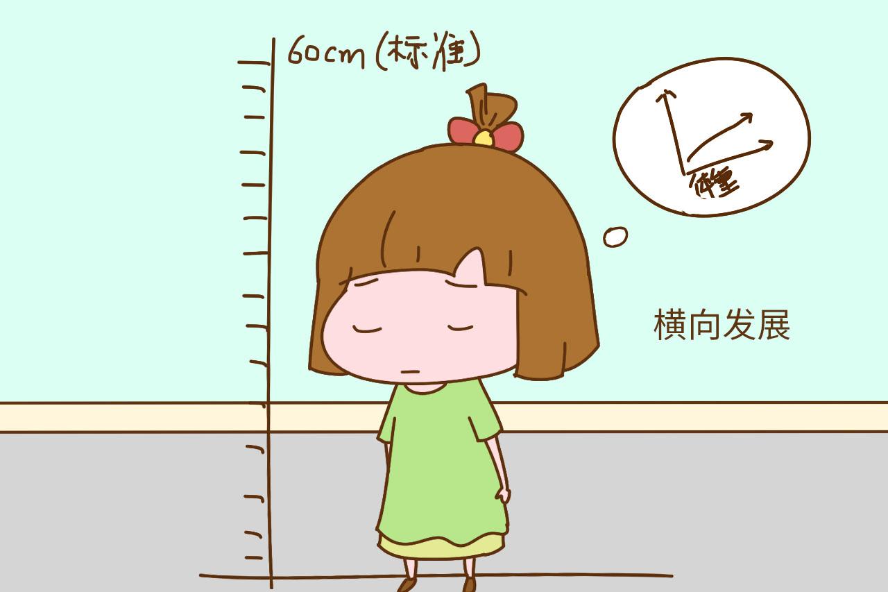 孩子表现出这3个特征, 很可能是要停止长高, 家长别不在意