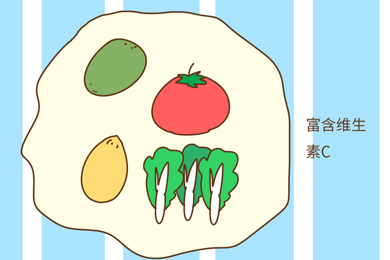 如果孕期吃多了这些食物, 想顺产可能就比较难了, 得趁早忌口