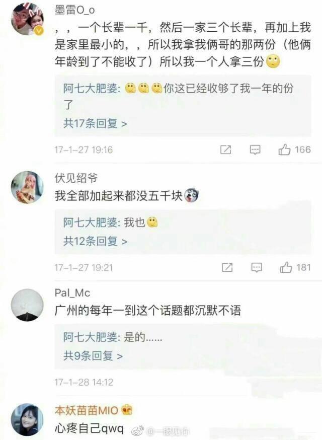 压岁钱界的永恒守则, 妈妈先帮你保管, 话说你们家那边一般红包是多大?