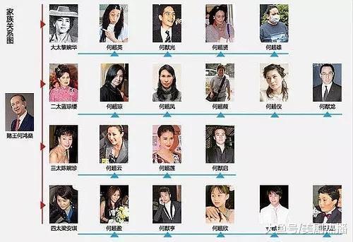 96岁“赌王”宣布退休! 17个子女中为什么是毫无亮点的她接棒?