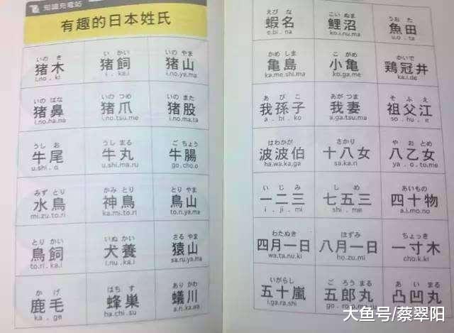 日本人究竟为什么有那么多奇形怪状的姓呢 只有这一种解释 历史资讯 八戒游戏