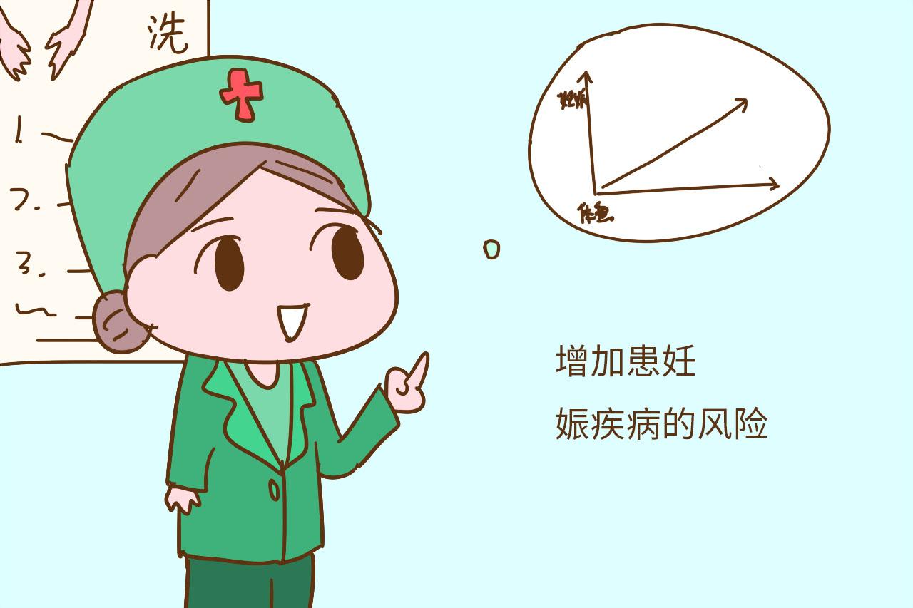孕期体重长得快, 就暗示着胎儿发育的好? 还是听听医生的解释