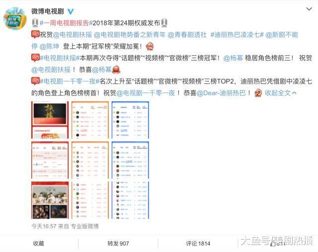 5部最热电视剧: 《扶摇》登顶三榜冠军, 但角色榜第一却不是杨幂
