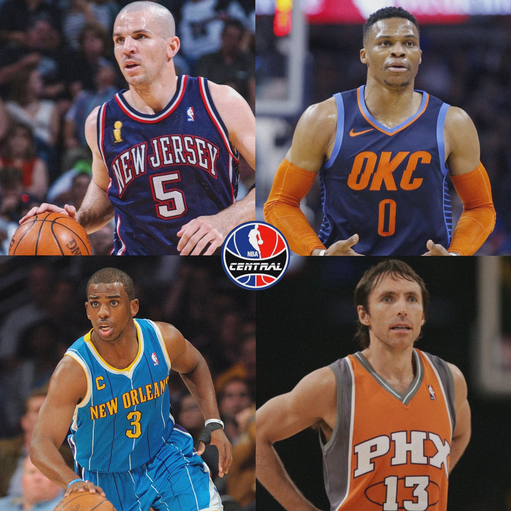 美媒NBA-Central：请