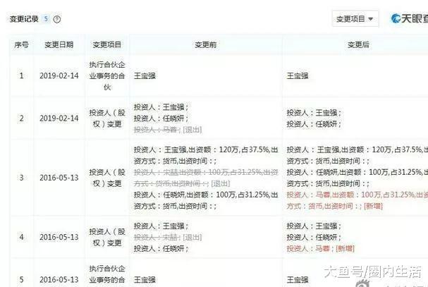 扒叔道,杨洋乔欣爱情?马蓉退出王宝强公司?