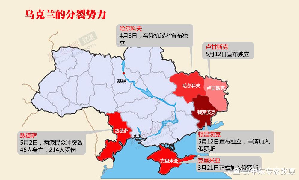 战争全纪实的第17篇,主要讲述在开战第一年乌克兰方面的损失情况,可以