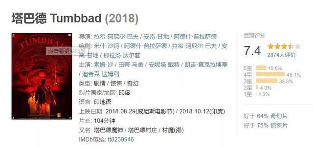 被那部印度片子吓到了!标准年夜,隐喻深,故事正