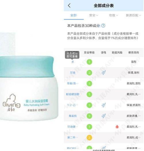 有哪些平价水乳和面霜 效果不输大牌 适合学生党 时尚资讯 娱乐新闻网