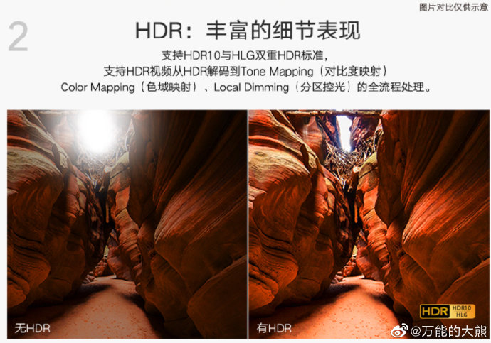 很多人讨论技术问题都抛弃了一个