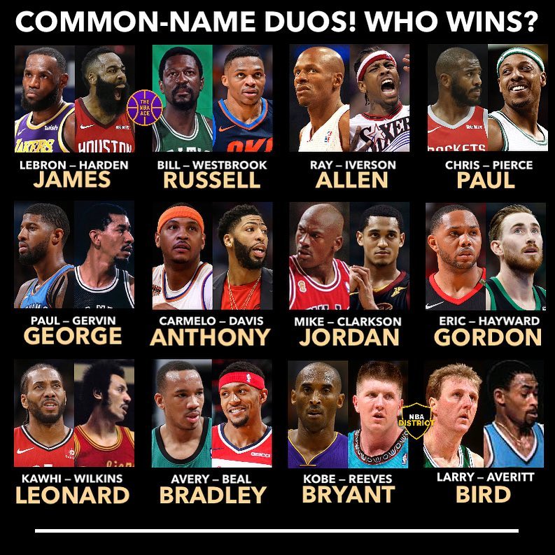 联名组合谁最强？最近，有美媒在