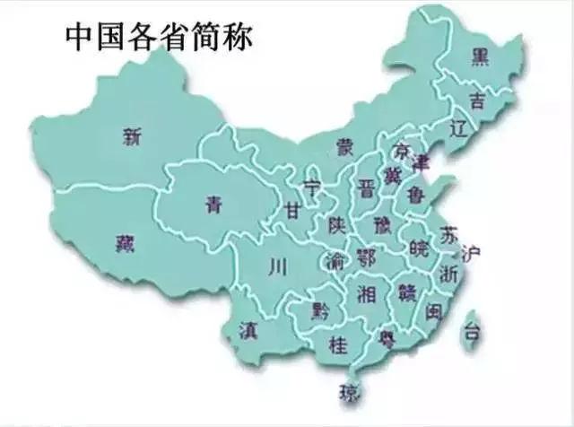 中国各省的简称是什么?