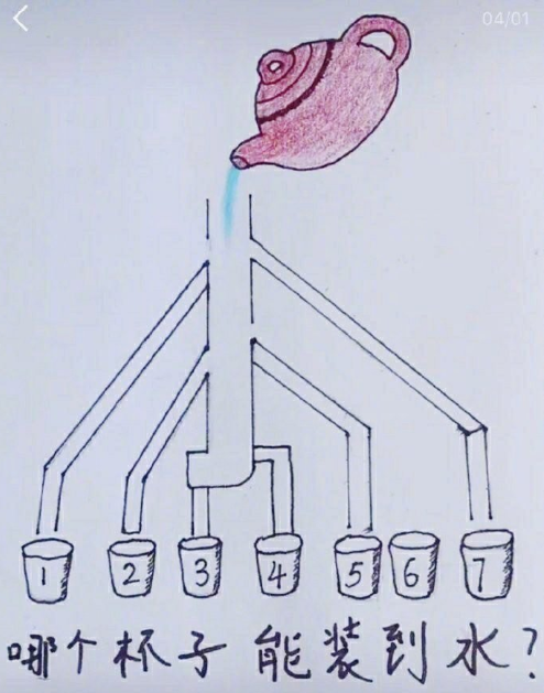 一道小学题，很多硕士博士居然都